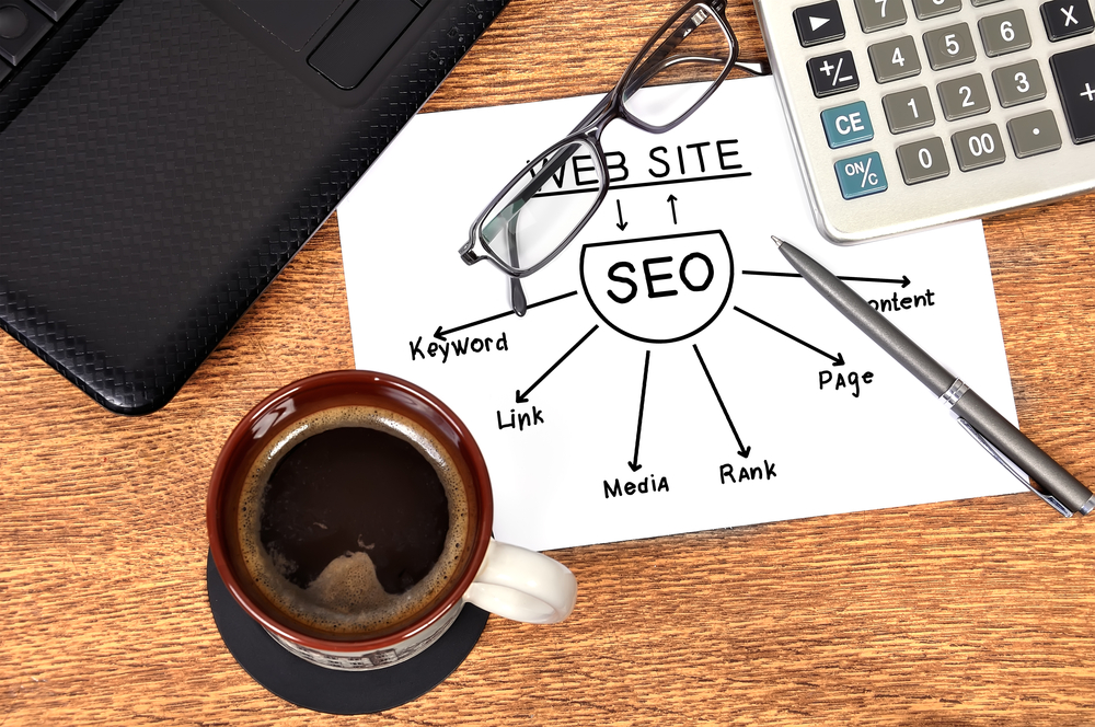 Learning SEO