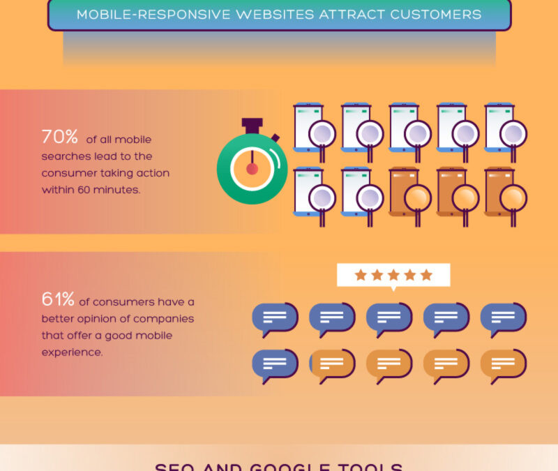55 Facts Your Small Business Needs to Know About SEO